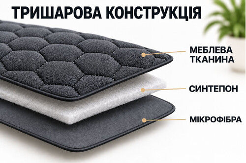 Защитная накидка на диван и кресло серая 70х70 см Защитная накидка на диван и кресло серая 70х70 см