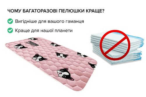 Багаторазова пелюшка для собак AquaStop арт. 25, розмір 170х170 см
