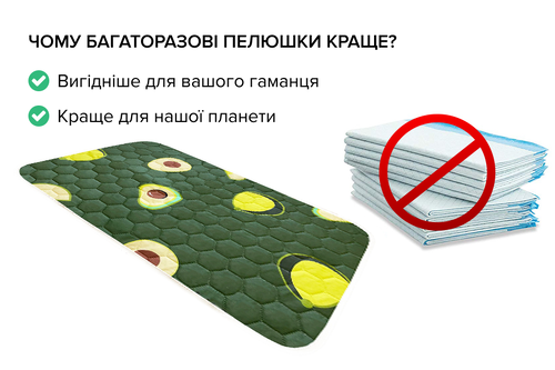 Багаторазова пелюшка для собак AquaStop арт. 20, розмір 50х70 см
