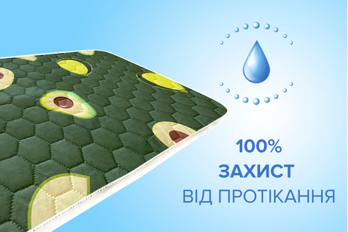 Багаторазова пелюшка для собак AquaStop арт. 20, розмір 50х70 см