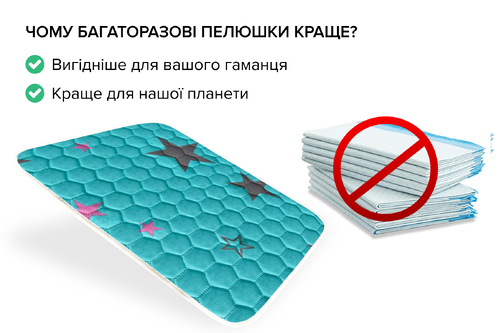 Багаторазова пелюшка для собак AquaStop арт. 38, розмір 90х90 см