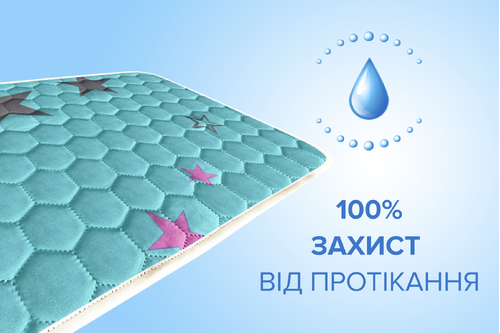 Багаторазова пелюшка для собак AquaStop арт. 38, розмір 90х90 см