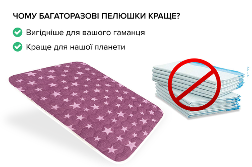 Багаторазова пелюшка для собак AquaStop арт. 40, розмір 100х150 см