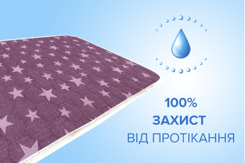 Багаторазова пелюшка для собак AquaStop арт. 40, розмір 100х150 см