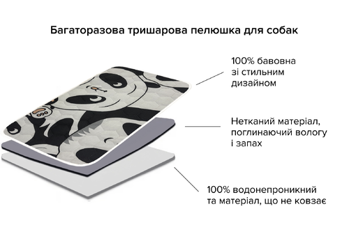 Багаторазова пелюшка для собак у переноску AquaStop арт. 41, розмір 90х90 см Багаторазова пелюшка для собак у переноску AquaStop арт. 41, розмір 90х90 см