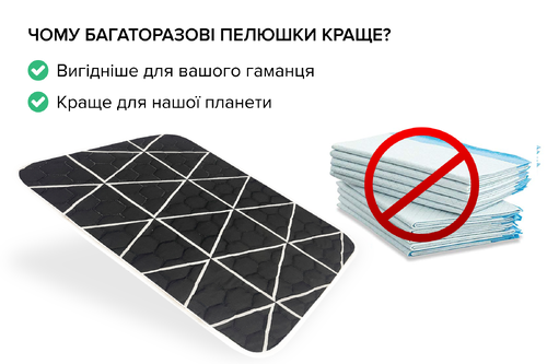 Багаторазова пелюшка для собак AquaStop арт. 43, розмір 50х70 см Багаторазова пелюшка для собак AquaStop арт. 43, розмір 50х70 см