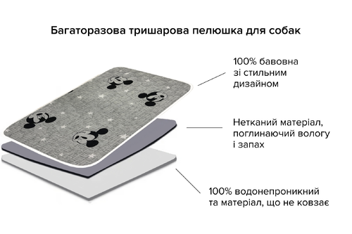 Багаторазова пелюшка для собак AquaStop арт. 45, розмір 60х90 см