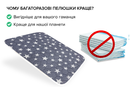Багаторазова пелюшка для собак AquaStop арт. 46, розмір 40х60 см