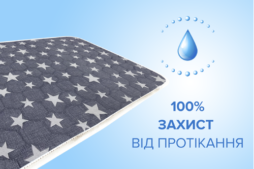 Багаторазова пелюшка для собак AquaStop арт. 46, розмір 40х60 см