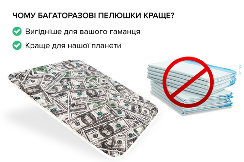 Багаторазова пелюшка для собак AquaStop арт. 52, розмір 50х70 см