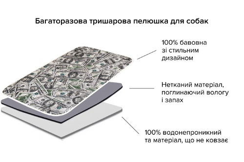 Багаторазова пелюшка для собак AquaStop арт. 52, розмір 50х70 см