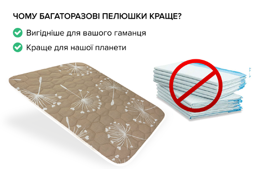 Багаторазова пелюшка для собак AquaStop арт. 55, розмір 40х60 см