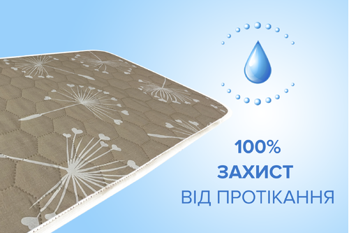 Багаторазова пелюшка для собак AquaStop арт. 55, розмір 40х60 см