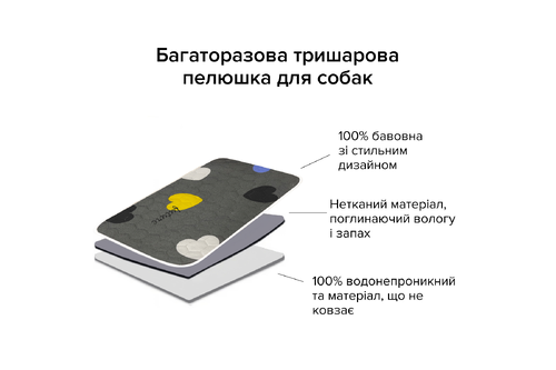 Многоразовая пеленка для собак AquaStop арт. 56, размер 90х90 см Многоразовая пеленка для собак AquaStop арт. 56, размер 90х90 см