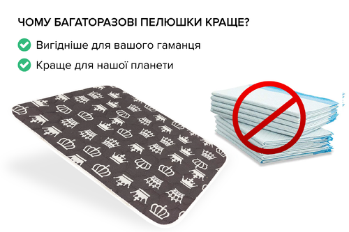 Багаторазова пелюшка для собак AquaStop арт. 57, розмір 170х170 см