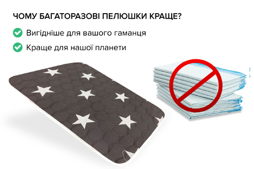 Багаторазова пелюшка для собак AquaStop арт. 58, розмір 40х60 см