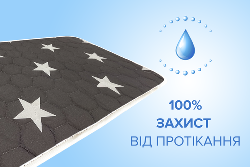 Багаторазова пелюшка для собак AquaStop арт. 58, розмір 40х60 см
