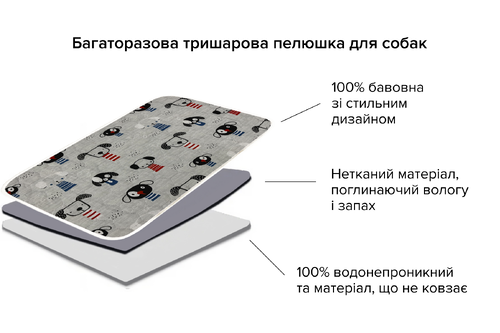 Багаторазова пелюшка для собак у переноску AquaStop арт. 59, розмір 30х50 см
