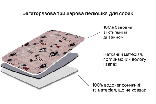 Багаторазова пелюшка для собак у переноску AquaStop арт. 60, розмір 30х50 см