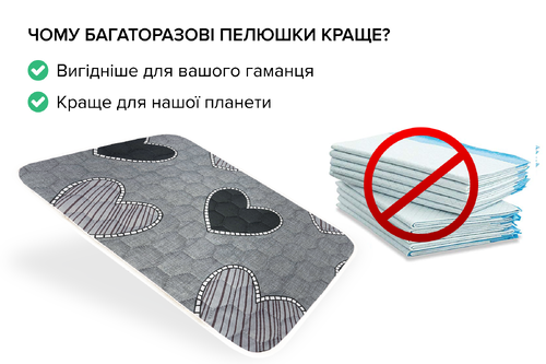 Багаторазова пелюшка для собак AquaStop арт. 63, розмір 60х90 см