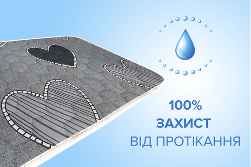 Багаторазова пелюшка для собак AquaStop арт. 63, розмір 60х90 см