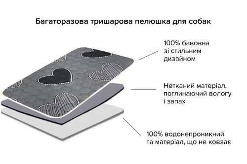 Багаторазова пелюшка для собак AquaStop арт. 63, розмір 60х90 см