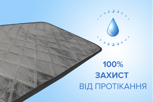Багаторазова пелюшка для собак AquaStop Premium з покриттям anti-slip арт. 1, розмір 60х60 см Багаторазова пелюшка для собак AquaStop Premium з покриттям anti-slip арт. 1, розмір 60х60 см