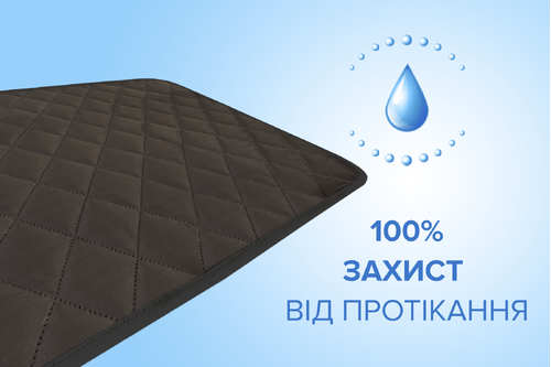 Багаторазова пелюшка для собак AquaStop Premium з покриттям anti-slip арт. 3, розмір 60х90 см Багаторазова пелюшка для собак AquaStop Premium з покриттям anti-slip арт. 3, розмір 60х90 см