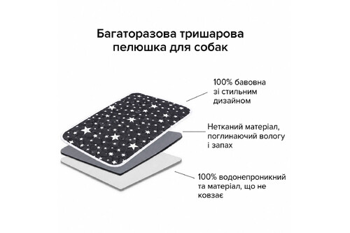 Багаторазова пелюшка для собак AquaStop арт. 66, розмір 60х60 см