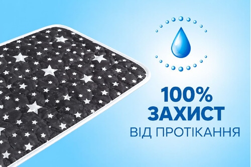 Багаторазова пелюшка для собак AquaStop арт. 66, розмір 40х60 см