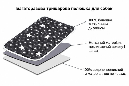 Багаторазова пелюшка для собак AquaStop арт. 66, розмір 40х60 см