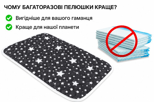 Багаторазова пелюшка для собак AquaStop арт. 66, розмір 40х60 см