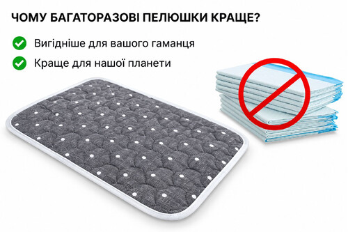 Багаторазова пелюшка для собак AquaStop арт. 67, розмір 150х200 см