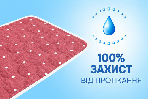 Багаторазова пелюшка для собак AquaStop арт. 68, розмір 40х60 см