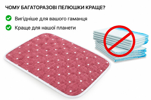 Багаторазова пелюшка для собак AquaStop арт. 68, розмір 40х60 см