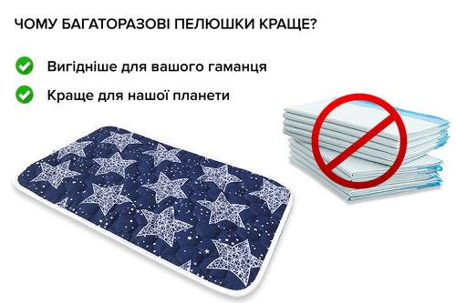 Багаторазова пелюшка для собак AquaStop арт. 2, розмір 40х60 см