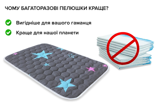 Багаторазова пелюшка для собак AquaStop арт. 5, розмір 40х60 см