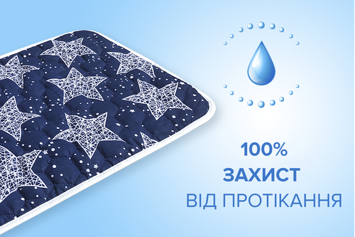 Багаторазова пелюшка для собак AquaStop арт. 1, розмір 40х60 см