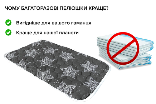 Багаторазова пелюшка для собак AquaStop арт. 7, розмір 40х60 см