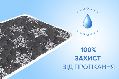 Багаторазова пелюшка для собак AquaStop арт. 7, розмір 40х60 см